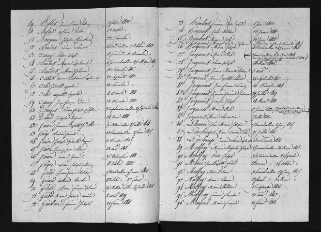 1803-1812