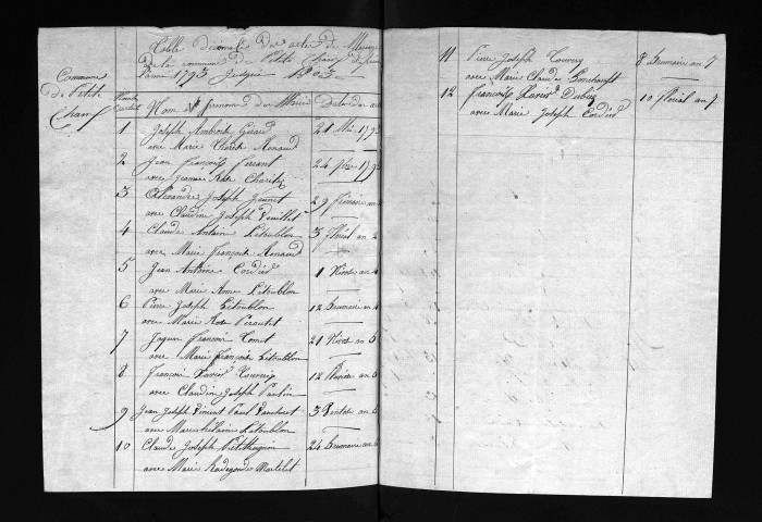 1793-1802