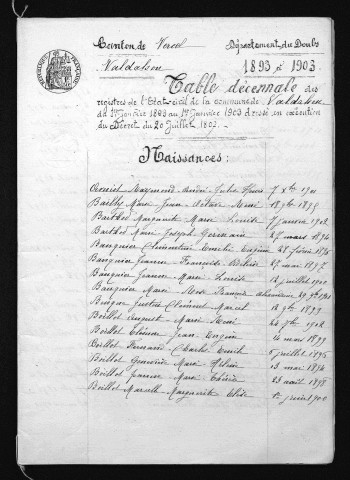 1893-1902