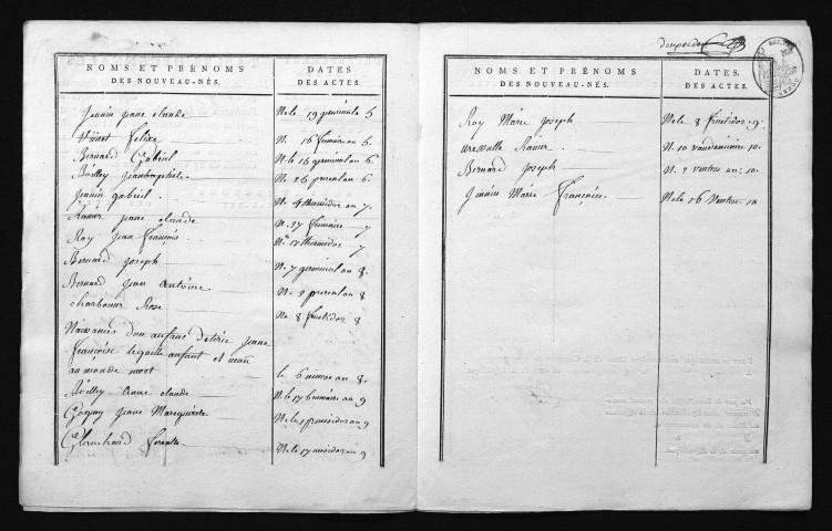 1793-1802