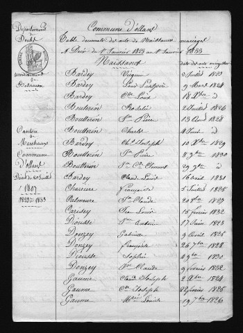 1823-1832
