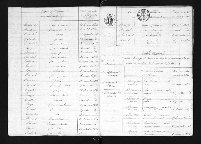 1813-1822