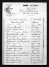1863-1872