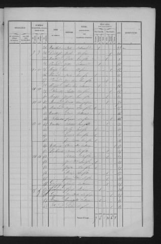 1846