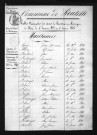 1833-1842