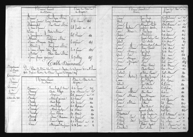 1803-1812