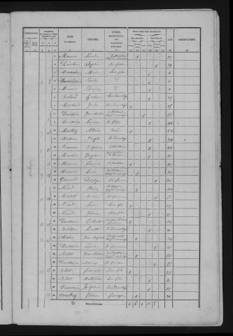 1856