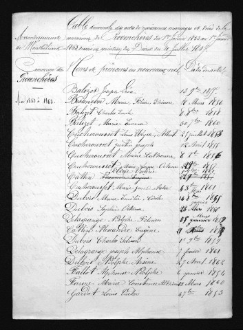 1853-1862
