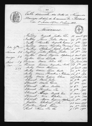 1873-1882