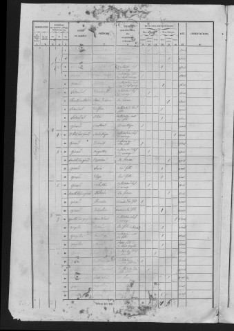 1856