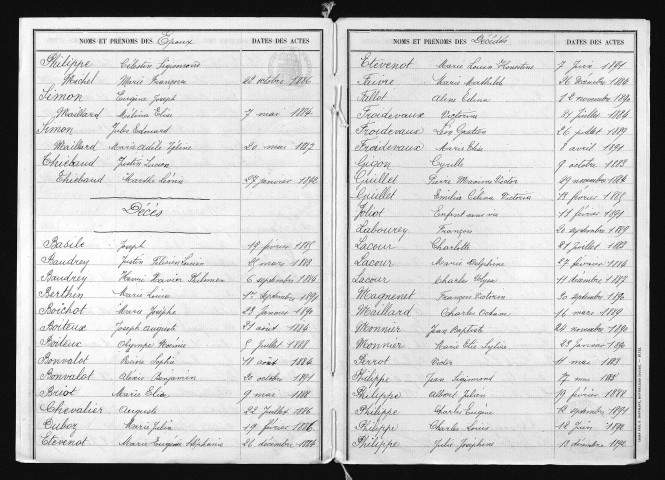 1883-1892