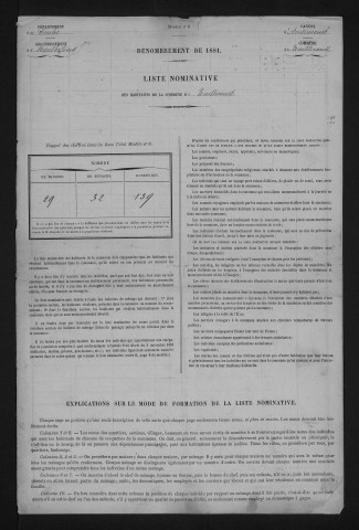 1881