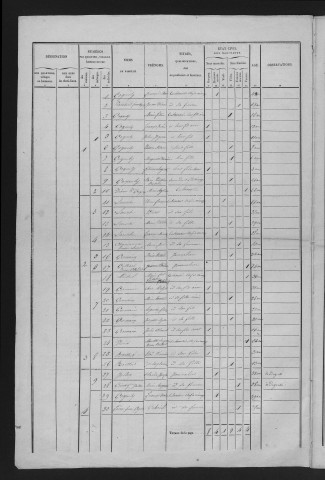 1846