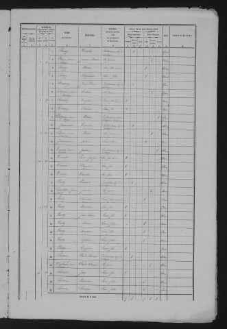 1861