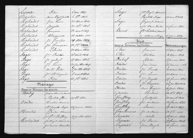 1823-1832