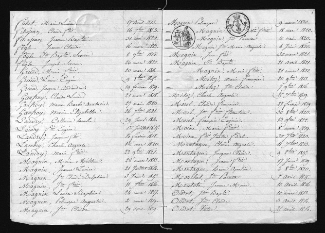 1813-1822