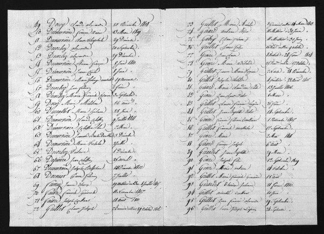 1803-1812