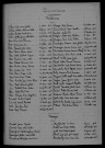 1923-1932