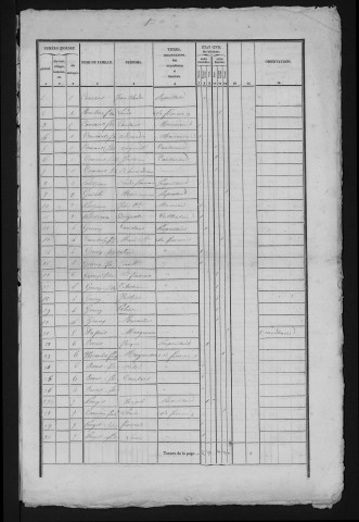 1841