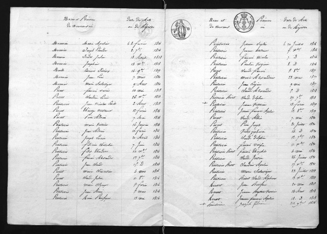 1813-1822