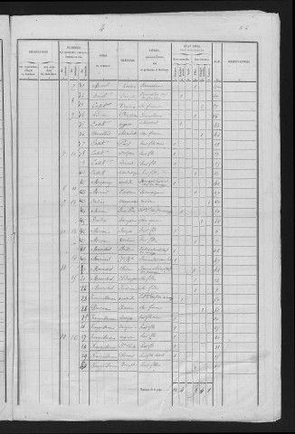 1846
