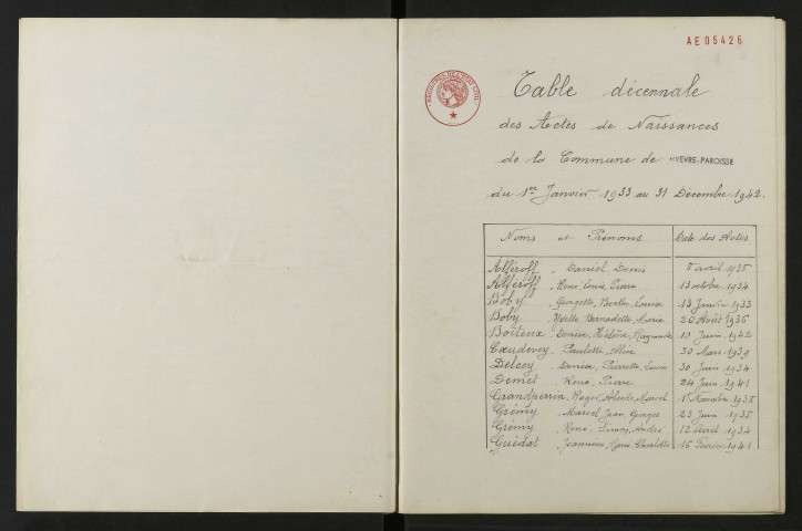 1933-1942