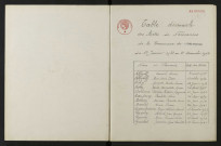 1933-1942