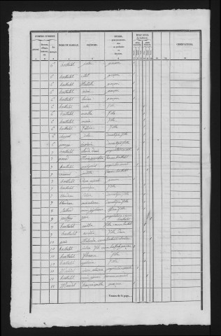 1841