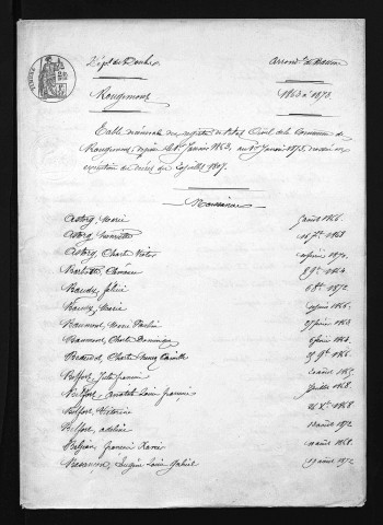 1863-1872