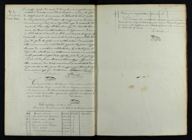 D 1873-1892