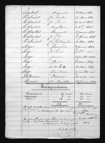 1823-1832