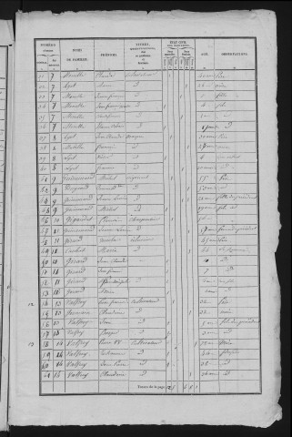 1836