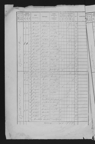 1846