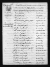 1803-1812