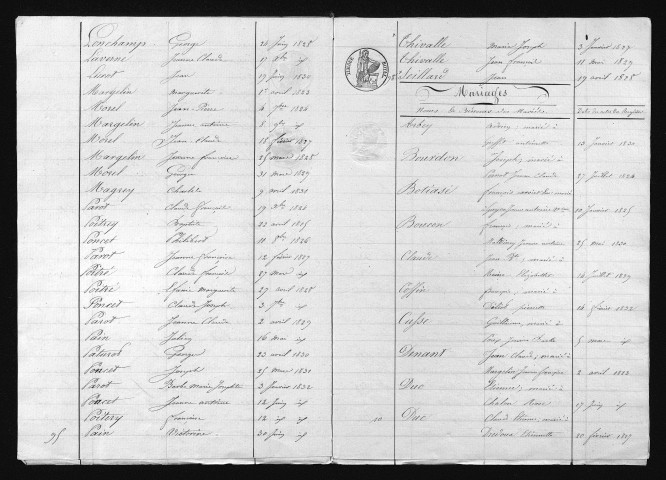 1823-1832