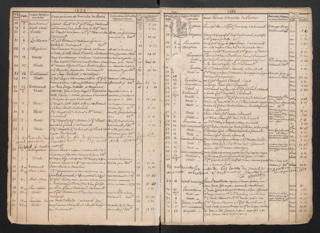 1 janvier 1828 - 2 décembre 1862