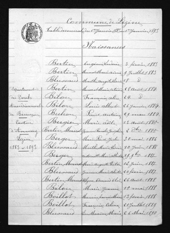 1883-1892
