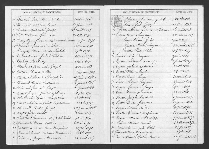 1863-1872