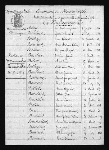 1863-1872