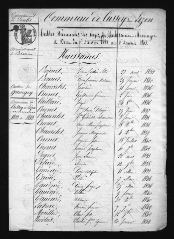1833-1842