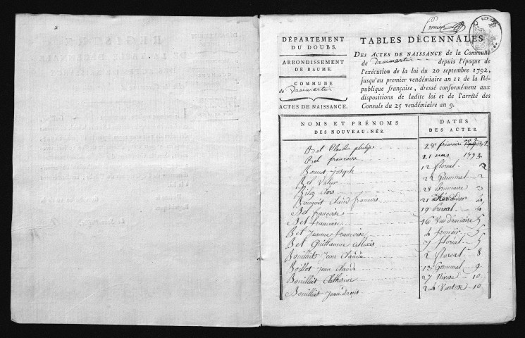 1793-1802