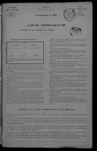 1921