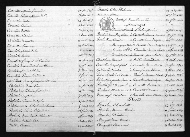 1833-1842