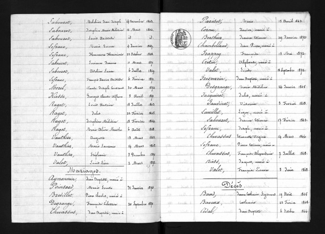 1863-1872