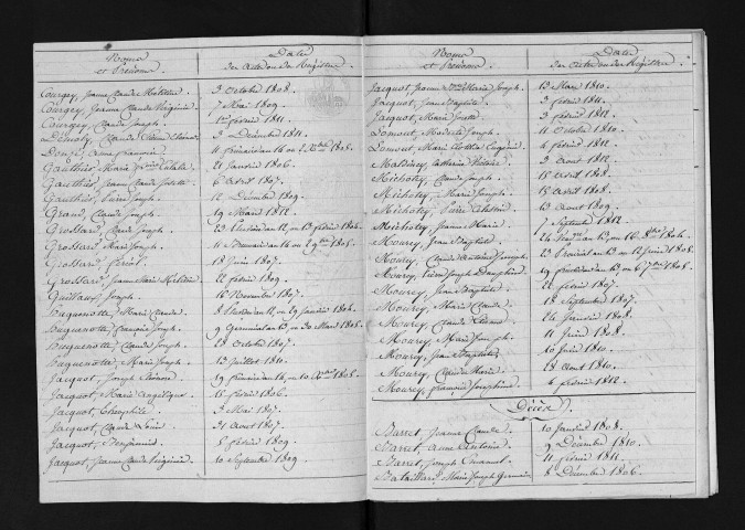 1803-1812