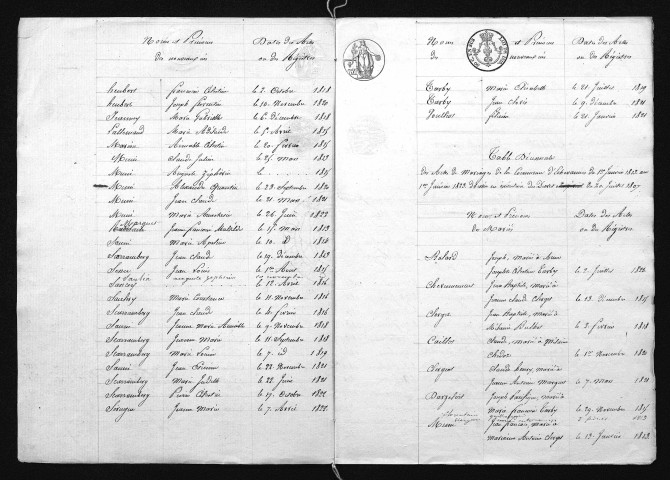 1813-1822