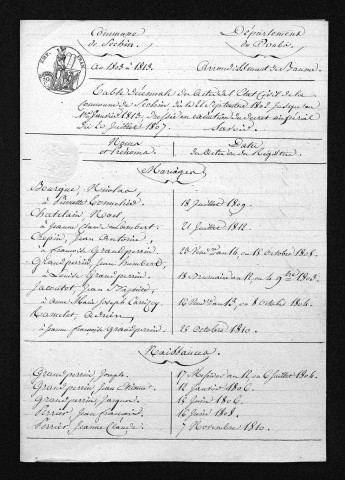 1803-1812