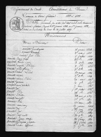 1823-1832