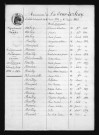 1853-1862