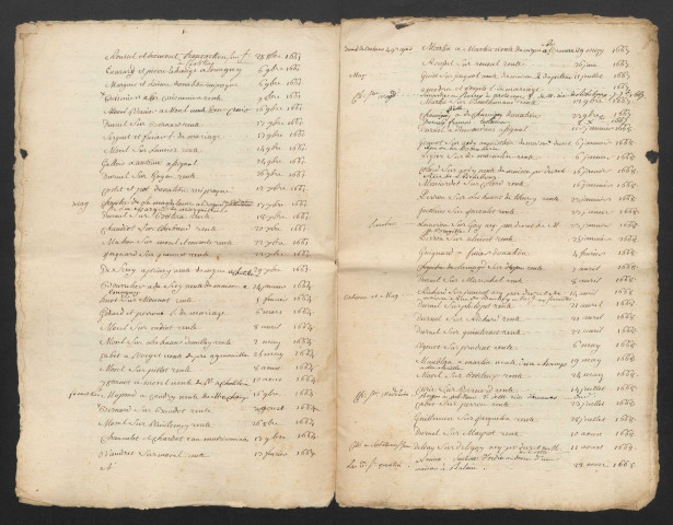 Minutes et répertoire